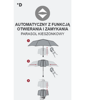 Granatowy parasol Doppler Magic XL – automatyczny, przeciwwietrzny